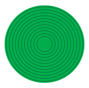 Etiquetas Gestão Visual Manômetro Verde
